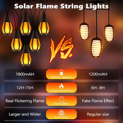 Solar Flame Effect Lights, 21Ft/32Ft Patio Lights (With Flickering Flame Bulbs), Waterproof Warm White Outdoor Solar Lights, Suitable for Garden, Patio, Gazebo, Bistro, Café and Halloween Party Decorations